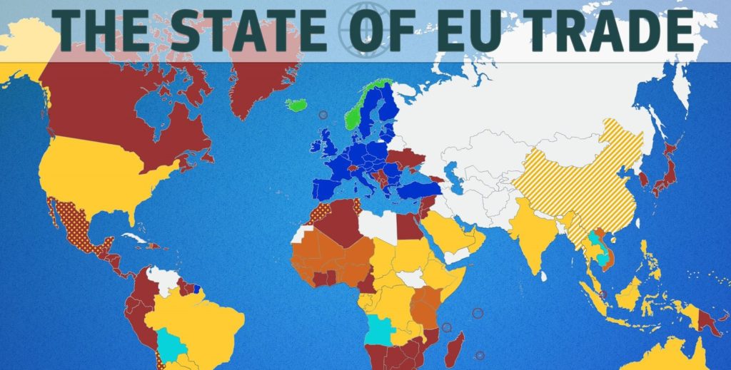 Europas Handel(n) fair gestalten!