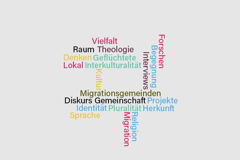 Migration_Religion_Wort-Wolke_01