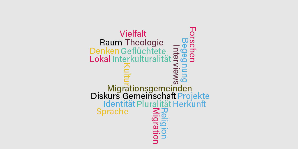 Wort-Wolke_Migration_Religionen_01