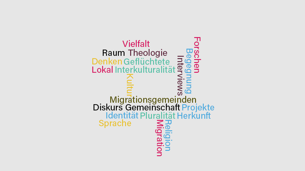 „Migration lokal denken“